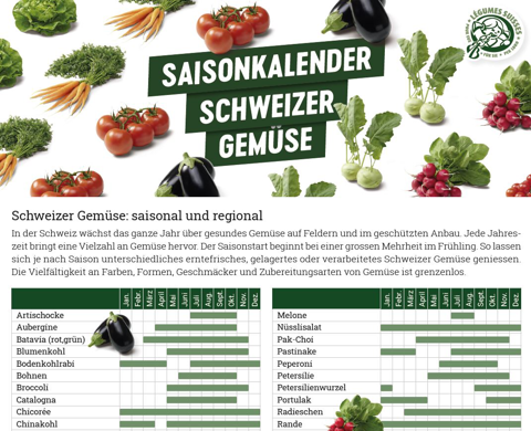 Shop Werbematerial | Schweizer Gemüse